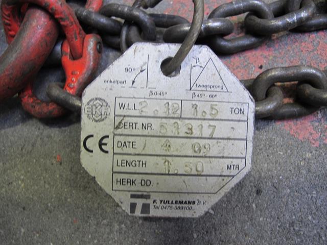Kettingwerk| Expert in hijsen & heffen | Mennens België Kettingwerk| Expert in hijsen & heffen | Mennens België